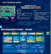取各类挪动底盘的无缝集成